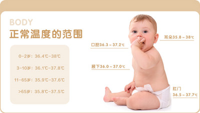 刚出生的婴儿体温多少才算是正常？新生儿体温标准